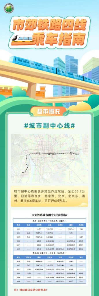 北京地铁和市郊铁路“一票通行”，可累积优惠！|睿蜂资讯Smartbee News