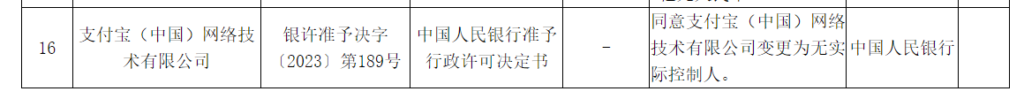 中国央行同意支付宝（中国）变更为无实际控制人|睿蜂资讯Smartbee News